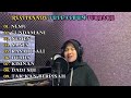Nemu RESTIANADE FULL ALBUM COVER LAGU JAWA TERBARU 2023