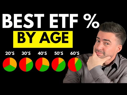 Best 3 ETF Portfolio Buy & Hold FOREVER: “BEST Simple Investing”