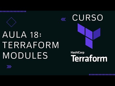 Como criar Terraform Modules