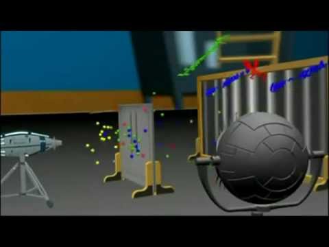 Quantenphysik beweist das es Allah/Gott gibt 2015 ◄◄◄