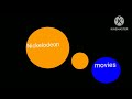 Nickelodeon Movies 2023