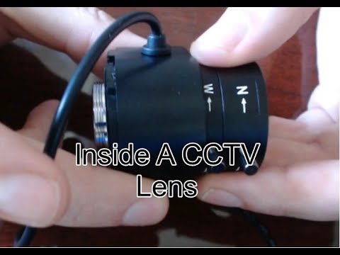 Cctv lens inside