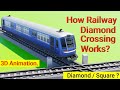 Railway Diamond Crossing Explained 3d Animation