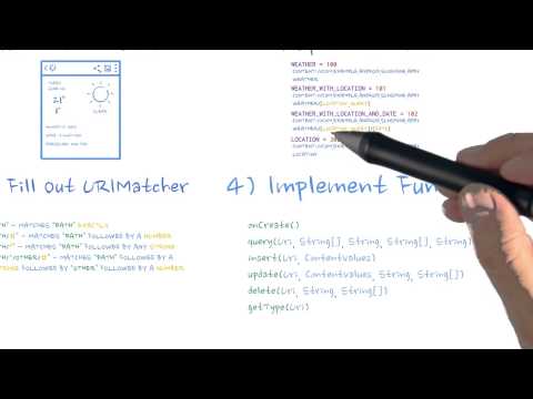 欢迎学习Google Android 开发者纳米学位