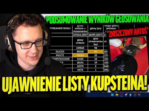 SUCHAR UJAWNIENIE LISTY KUPSTEINA, AFERY NA I PO ANTOSIACH, PODSUMOWANIE WYNIKÓW GŁOSOWANIA
