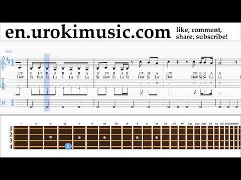How to Play Banjo (Irish Tenor) Fall Out Boy - Church Tabs um-ih352