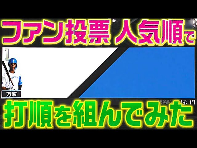 【前代未聞】ファイターズファン投票『人気順で打線を組んでみた』