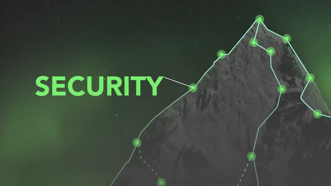 TrustWeek '22: GRC & Security