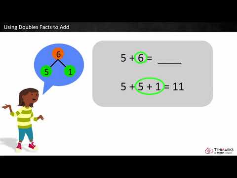 Using Doubles Facts to Add: 1.OA.6