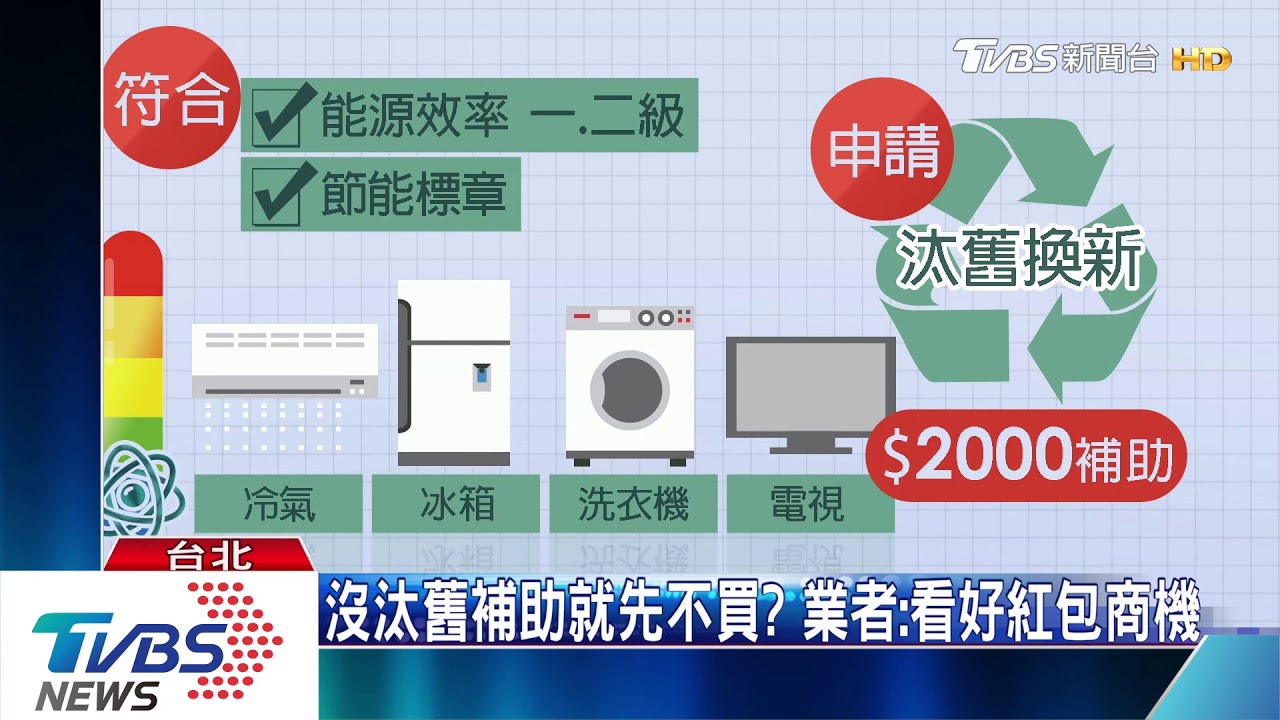 家電汰舊補助2000擬擴大! 業者殺折扣吸金