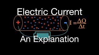 Electric Current, An Explanation