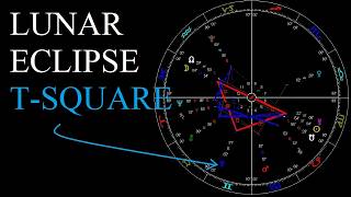 Astrology Aug 25-31 2026 - Partial Eclipse of the Moon - Mercury Virgo Cazmi -Jupiter trine Saturn