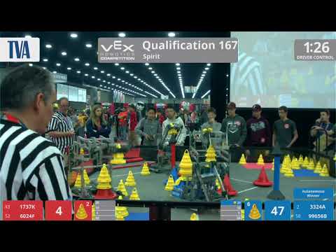 2018 VRC-MS Spir Q167 - 1737K 6024F vs 3324A 99656B - 65 to 109