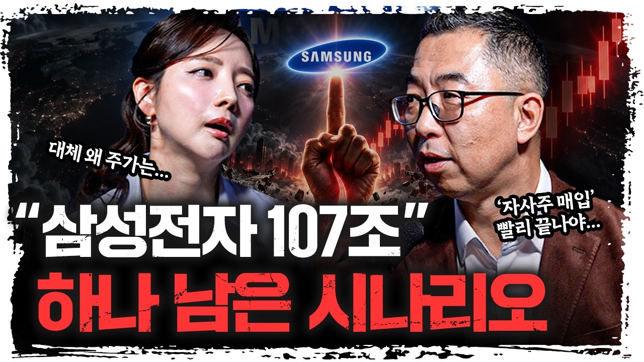 "주가는 대체 왜 이래?" 결국 시나리오는 하나 뿐ㅣ이권희 위즈웨이브 대표 [주말인터뷰]