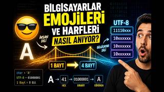 Bilgisayarlar Emojileri ve Harfleri Nasıl Anlıyor? | UTF-8 Mantığı