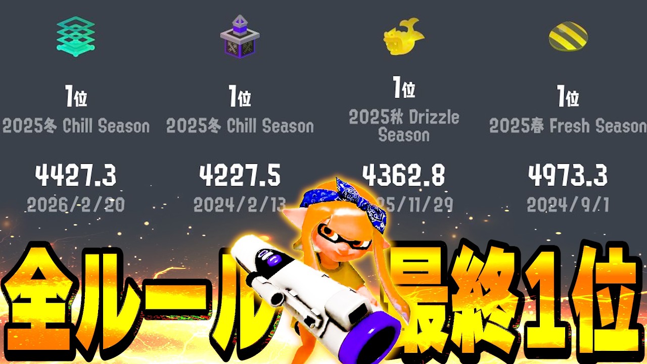 【偉業】ついに全ルール最終1位を達成した最高の景色【スプラトゥーン3】