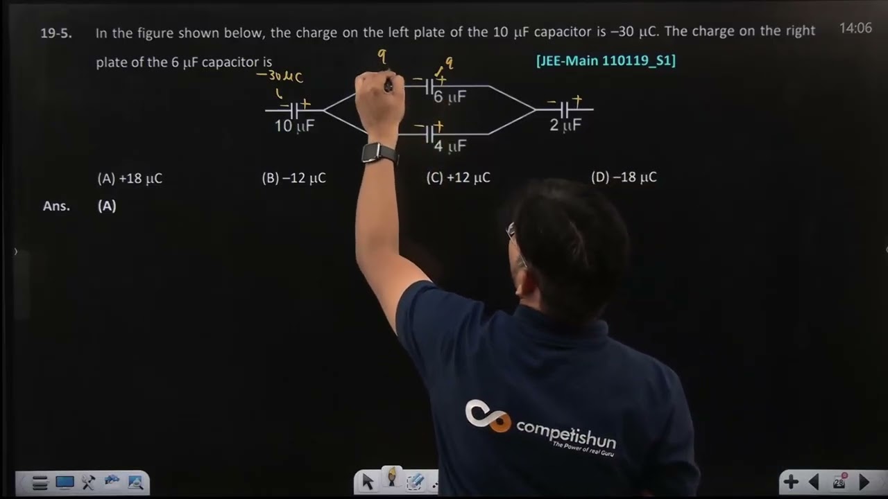 Video Solution