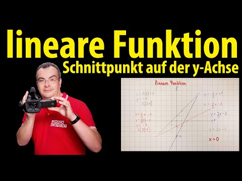 linear function - determine the intersection point on the y-axis | Lehrerschmidt