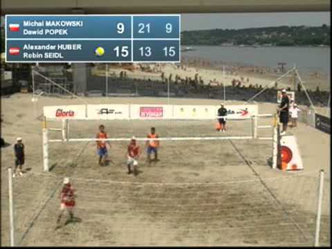 Huber/Seidl vs. Makowski/Popek - Novi Sad Masters 2012 - R2