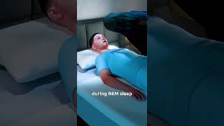 How Sleep Paralysis Happens 🤔