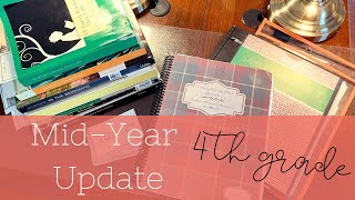 Study Arithmetic, Easy Peasy, Berean Builders, Notebooking, Bible, Writing & Rhetoric, Spelling