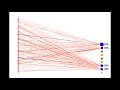 Simple Conviction Voting Demo