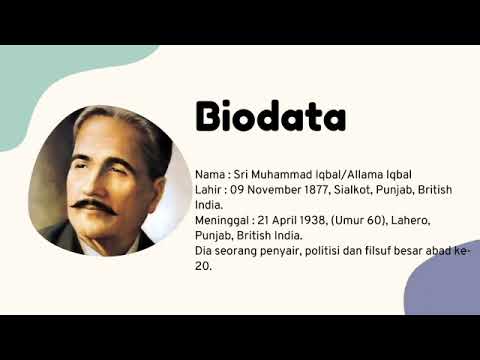 Muhammad Iqbal: Paham Dinamisme Islam