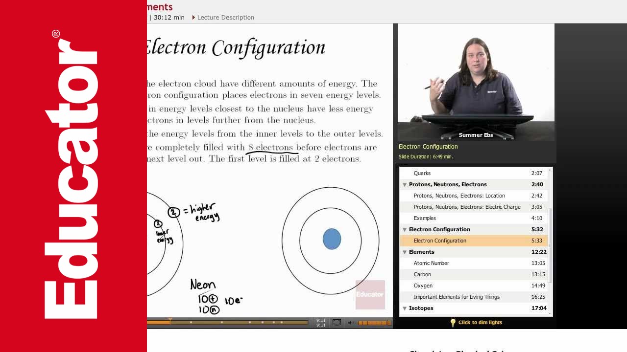 Physical Science: Atoms & Elements