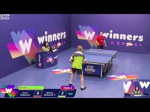WINners CUP table 2  31.01   Iazev Aleksandr - Zaitsev Aleksandr P  10:00
