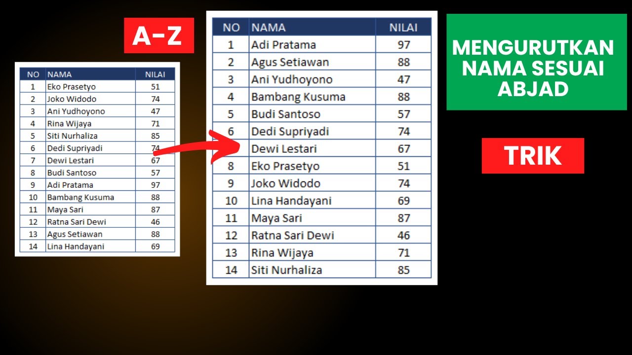 BERHASIL 100% CARA MENGURUTKAN NAMA DI EXCEL DARI A-Z