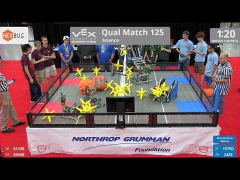 2017 VRC Sci Q125 - 8110R 6980B vs 1575D 248E - 23 to 41