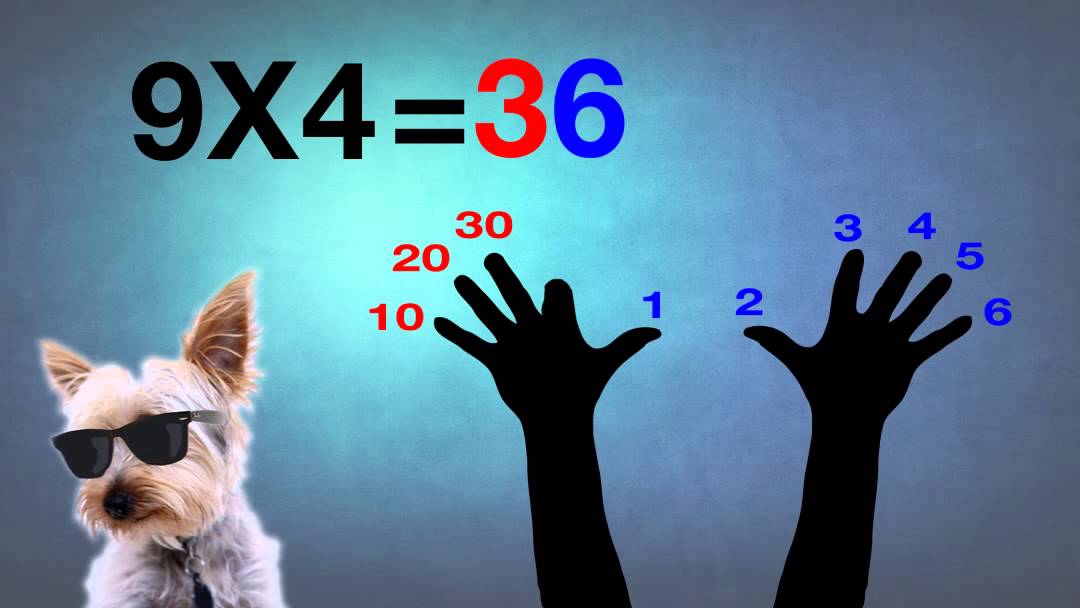 Multiplying by 9's strategy