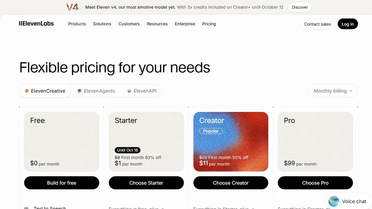 ElevenLabs Review