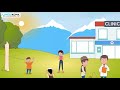 Medikoma: Find a Doctor, Best Doctor Reviews, Book Appointments