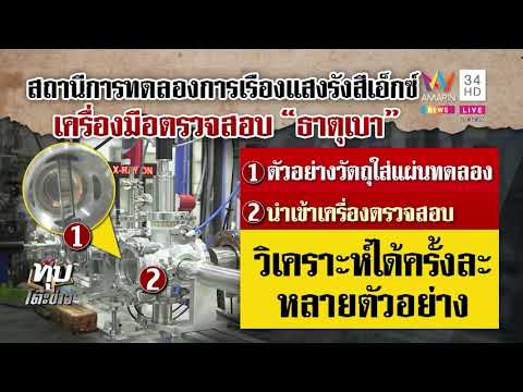 คลิกเพื่อดูคลิปวิดีโอ