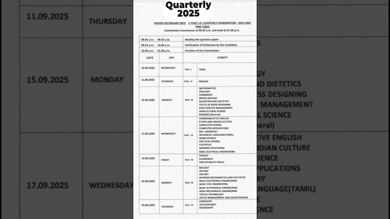 +2 Quarterly examination Time table #2025exams #quarterlyexam2025