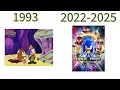 A Clip From Every Sonic TV Series 1993 2025