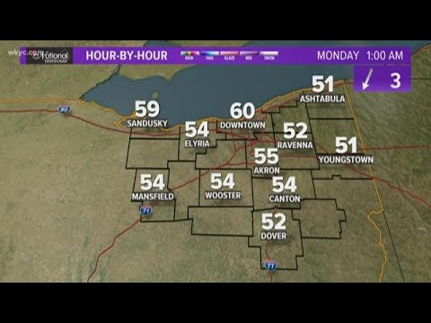 6 p.m. weather forecast June 7, 2020