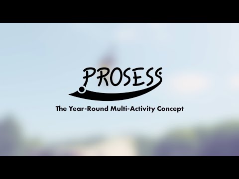 Prosess-Concept Sàrl