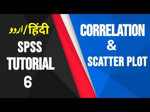 Correlation in SPSS | Pearson r Cprrelation | How to Calculate Bivariate Correlation in SPSS |