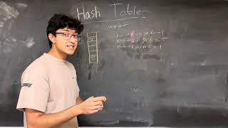 EECS 281 IA Application Fall 2025