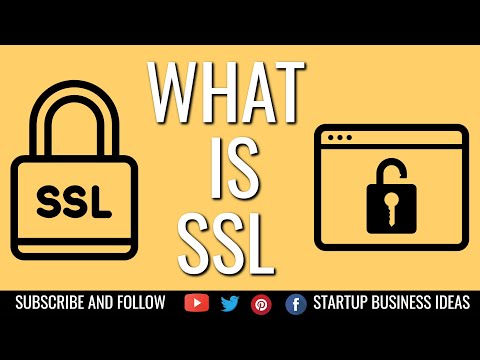 What is SSL and What is SSL Certificate | Why You Need SSL Certificate?