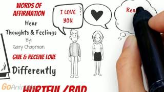 Words of Affirmation | The 5 Love Languages Animated