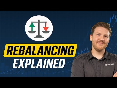 Portfolio Rebalancing Explained | Strategies, Timing, & Risk Management