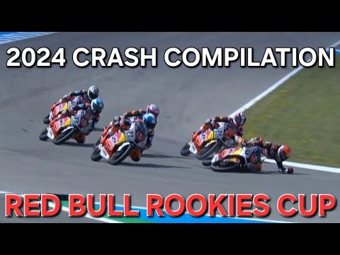 2024 Red Bull Rookies Cup Crash Compilation