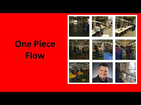 One Piece Flow kurz erklärt