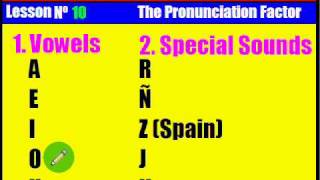 Spanish Lesson 10. The Pronunciation Factor