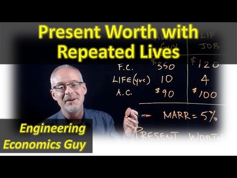 Present Worth Using Repeated Lives - Live Class Recording