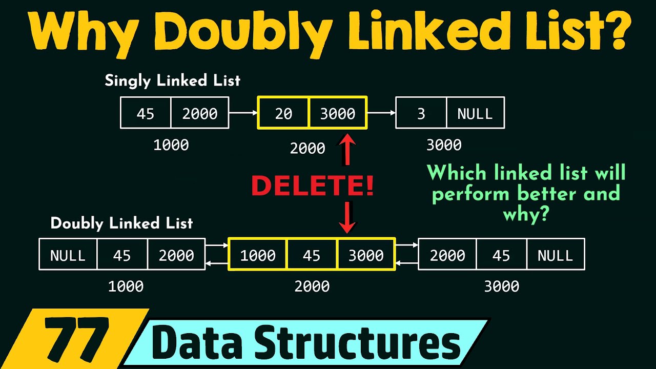 Why Doubly Linked List?