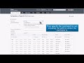 Plesk How To Set Up Scheduled Tasks